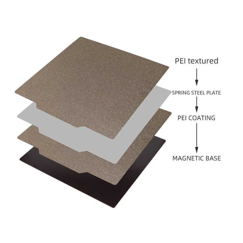 Double Sided PEI Spring Steel Magnetic Build Plate 257x257mm Smooth Texture For 3D Printer - Image 3